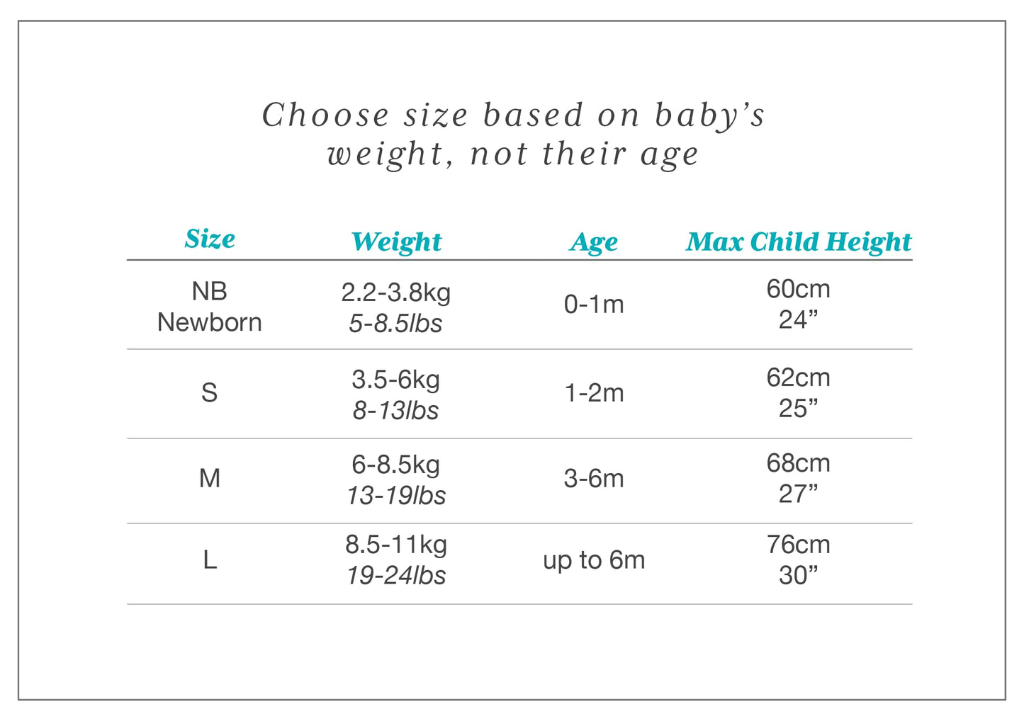 Love To Dream Swaddle UP 1.0 TOG, Baby Sleeping Bag, Fabric for Moderate Temp (20-24°C), Arms Up Position, Hip-Healthy, Twin Zipper for Easy Nappy Changes, 3.5-6kg, Sand Dollar