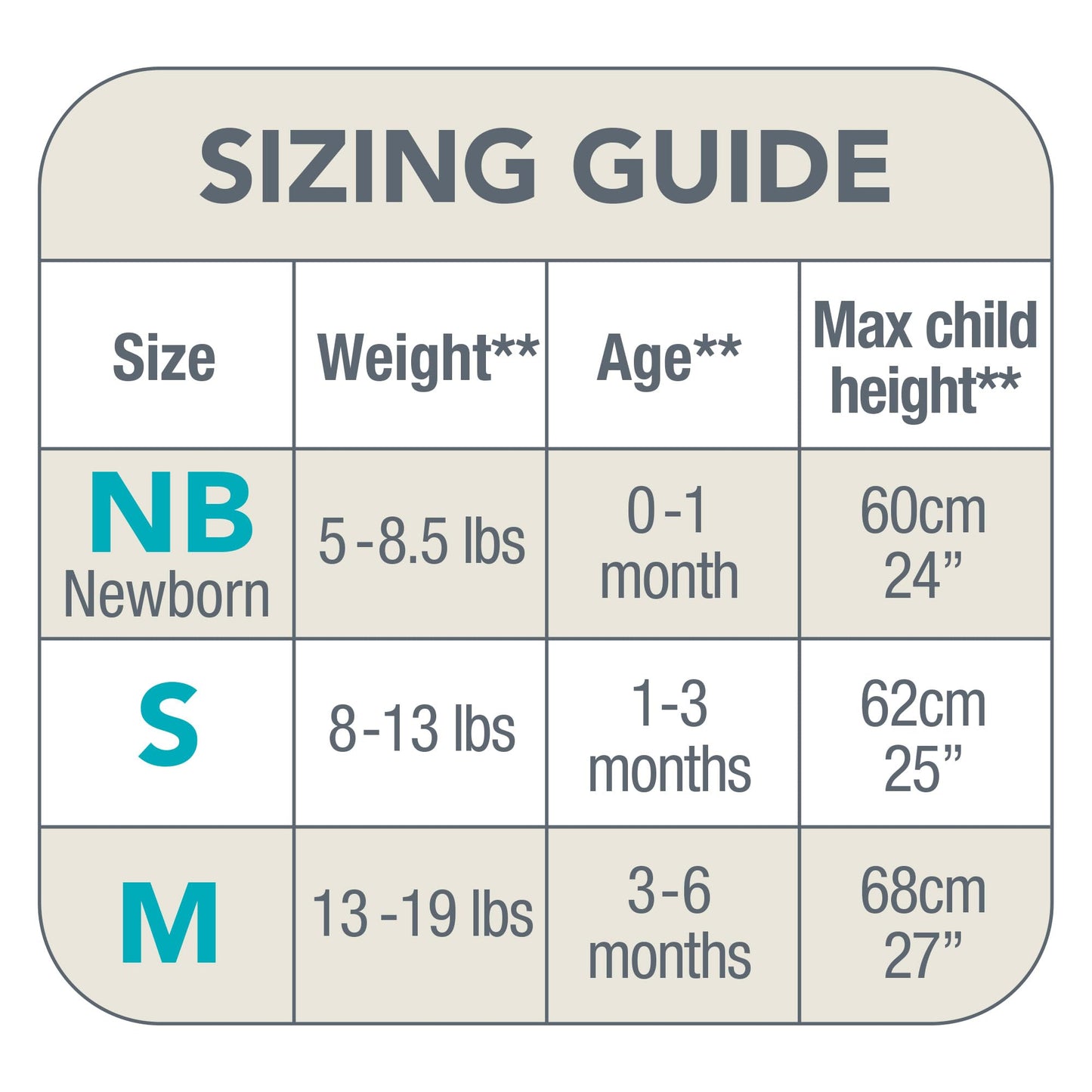 Love To Dream Swaddle Up, 1.0 Tog Baby Sleep Sack, Swaddle Up Self-Soothing Swaddles for Babies, Get Longer Sleep, Snug Fit Helps Calm Startle Reflex, Small (3.5-6kg), Circus White