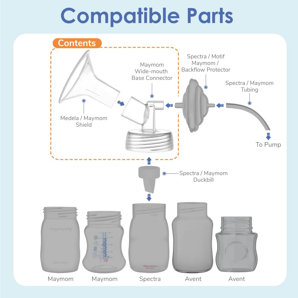 Maymom Two-Piece Wide Neck Pump Parts for Spectra S1/S2 Pumps; Incl Wide Mouth Flanges; Not Original Spectra Flange (17 mm Two Flanges)