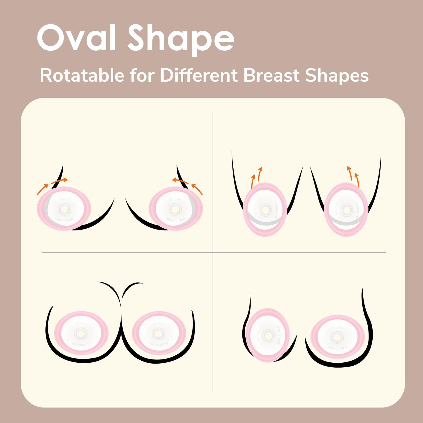 17mm Maymom MyFit Shields, Pano Series; Compatible with Medela Breast Pump- PersonalFit, Freestyle, Harmony, Maxi, Freestyle Flex Connector; Connect to Maymom Widemouth/Narrow Connector, 2pcs