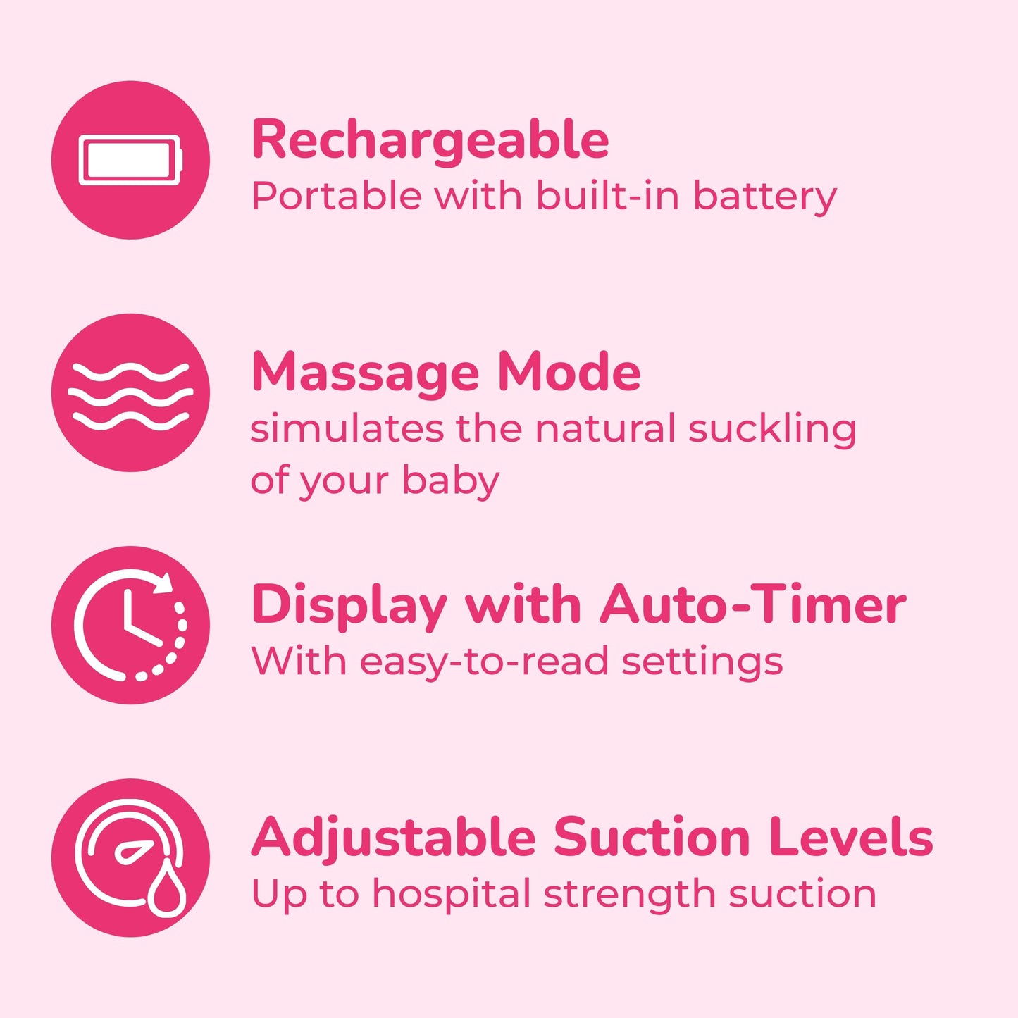 Spectra S1 Plus Hospital Grade Double Electric Breast Pump with Rechargeable Battery